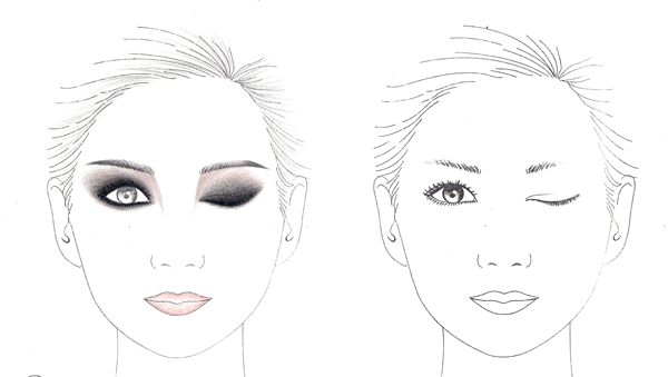 脸部化妆素描系列之三